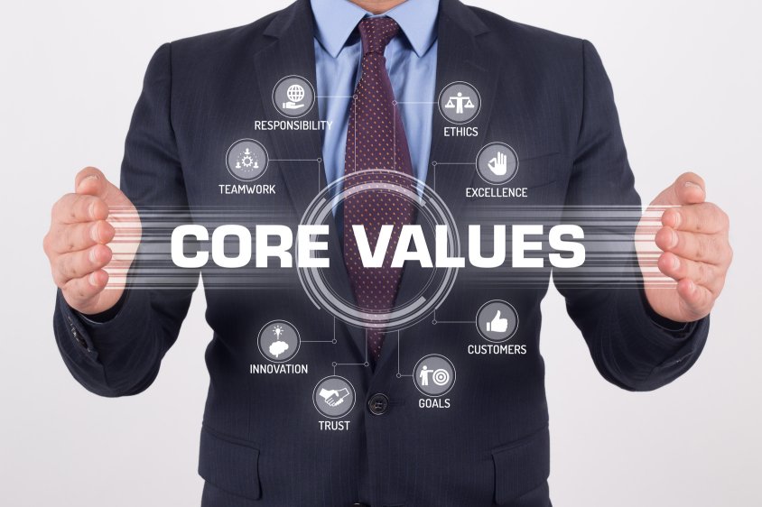 Core Values